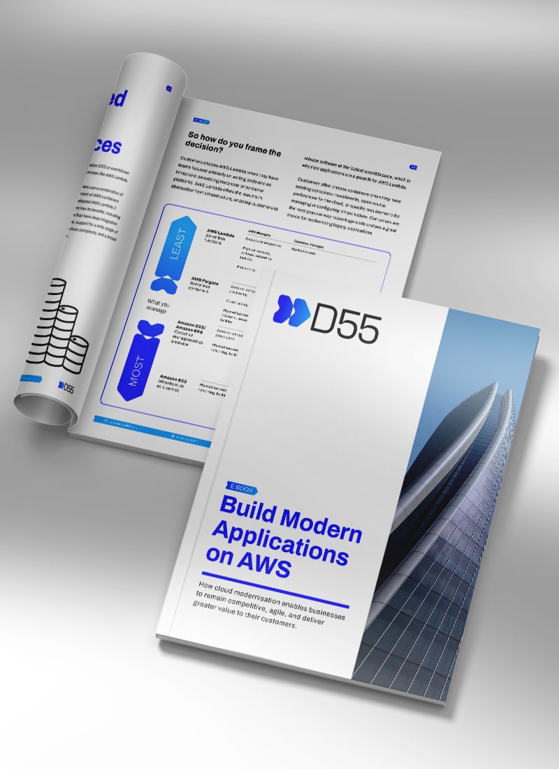 D55 - A4 Magazine Mockup 800x1100 D55 - A4 Magazine Mockup 800x1100